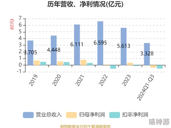 hl155.ccm： 研究表明该网站在网络安全领域的影响力及其对用户数据保护的重要性分析