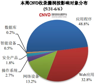 hl155.ccm： 研究表明该网站在网络安全领域的影响力及其对用户数据保护的重要性分析