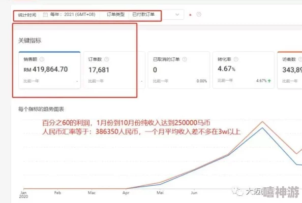 震惊！zztt38.ccm怎么打开？许多用户面临无法访问的困扰，这里有你不知道的解决方案！