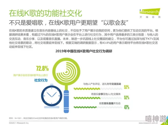 涩涩：随着社交媒体的兴起，年轻人对情感表达和亲密关系的态度发生了怎样的变化？