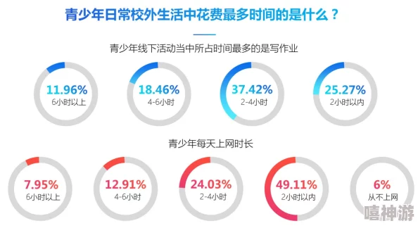 咸片网站：网络文化中的另类现象与其对青少年心理健康的影响研究