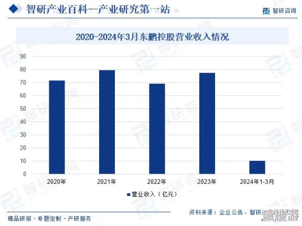 日本性大片：最新动态与行业发展趋势分析，探讨其在全球市场中的影响力与文化意义