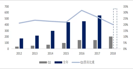 日本性大片：最新动态与行业发展趋势分析，探讨其在全球市场中的影响力与文化意义